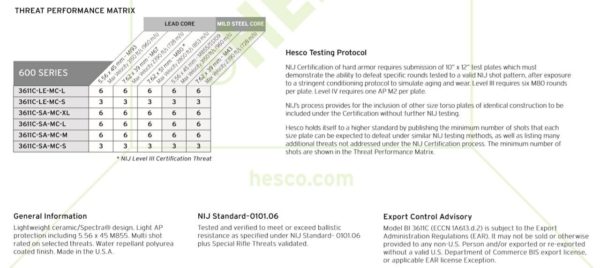 HESCO 3611C - 600 Series Armor Level 3+ Stand Alone Plate - Polyurea Coated (PAIR PRICING)