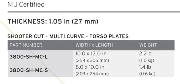 HESCO 3800C - Polyurea Coated - 800 Series Armor Lightest Level 3 Stand Alone Plate (PAIR PRICING)