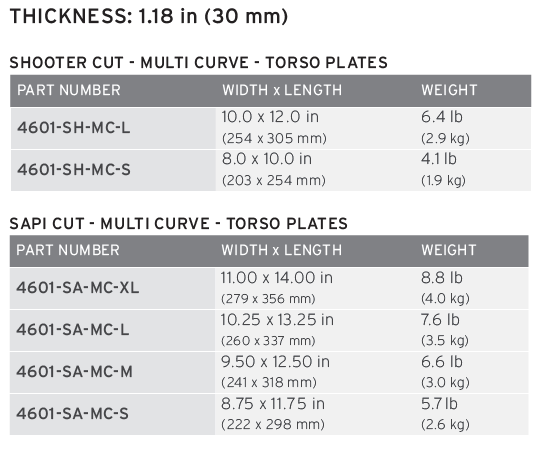 HESCO 4601 - 600 Series Armor Level 4 Stand Alone Plate 4601 (PAIR PRICING)