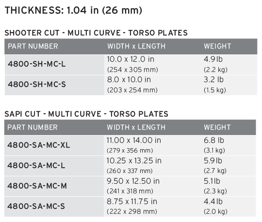 HESCO 4800 - 800 Series Armor Lightweight Level 4 Plate Using Next Gen Materials and Technology (PAIR PRICING)