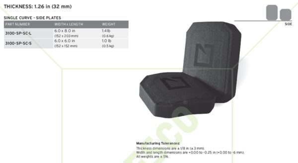 HESCO Rifle Rated Protection - Single Side Plates