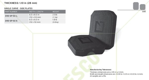 HESCO Rifle Rated Protection - Side Plate PAIRS