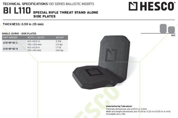 HESCO Rifle Rated Protection - Side Plate PAIRS