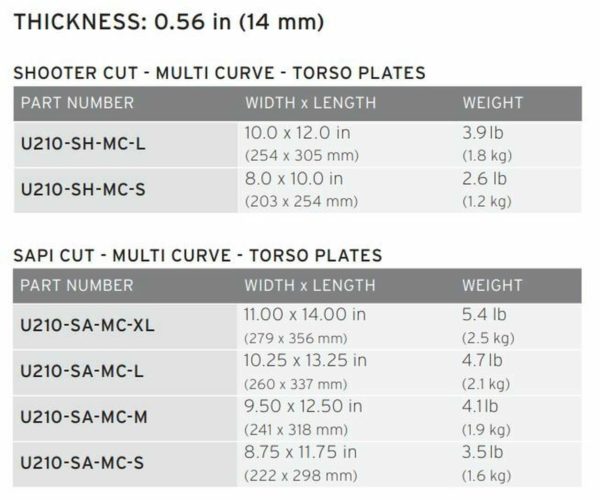 HESCO U210 - 200 Series Armor Level Rifle Special Threat Stand Alone Plate (PAIR PRICING)