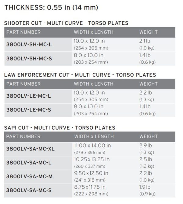 HESCO 3800LV - 800 Series Armor Lightest Level 3 ICW Plate (PAIR PRICING)