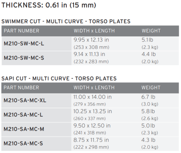 HESCO M210 - 200 Series Armor Level Rifle Special Threat Stand Alone Plate (PAIR PRICING)