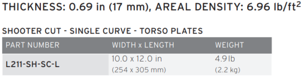 HESCO L211 - New 200 Series Armor Level Rifle Special Threat Stand Alone  Plate (PAIR PRICING) - SIERRATAC