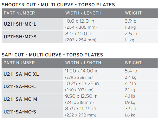 HESCO U211 - 200 Series Armor Level Rifle Special Threat Stand Alone Plate (PAIR PRICING)